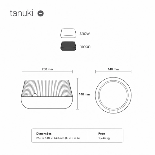 tanuki cotas
